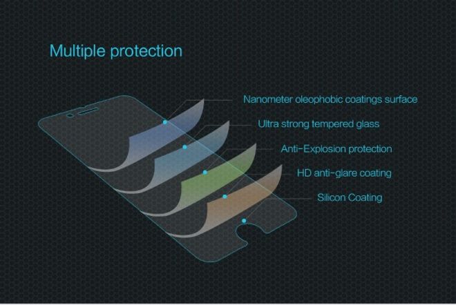 Nillkin - Samsung Galaxy J1 Schutzfolie - Amazing H Series - Explosionsgeschützte Folie