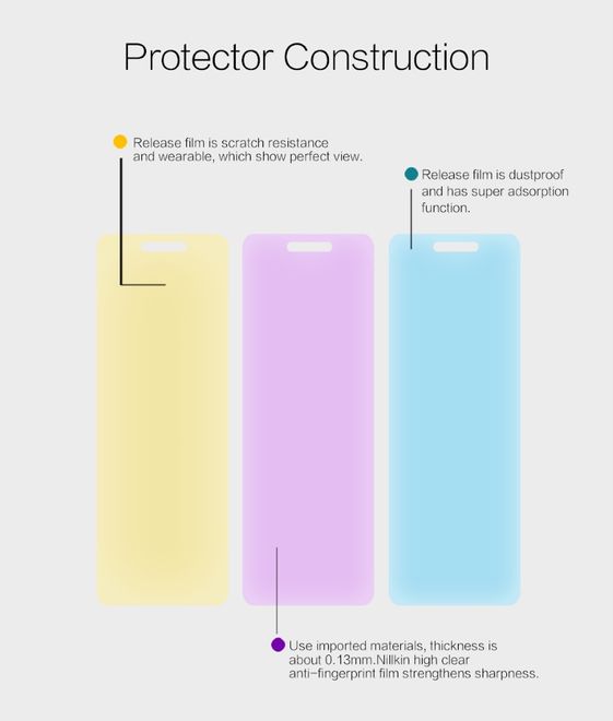 Nillkin - Huawei P8 Lite (2017) Schutzfolie - Super Clear Series