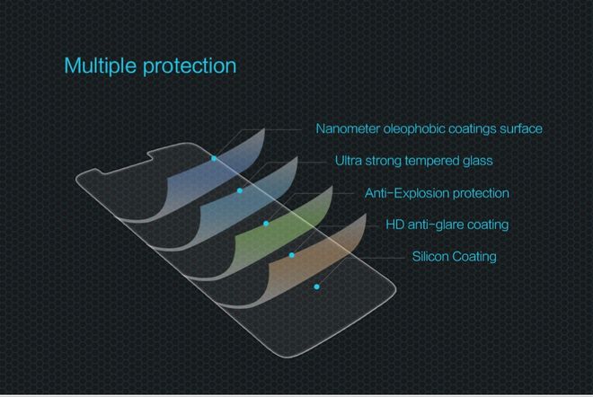 Nillkin - LG Stylus 3 Schutzfolie - Amazing H Series - Explosionsgeschützte Folie