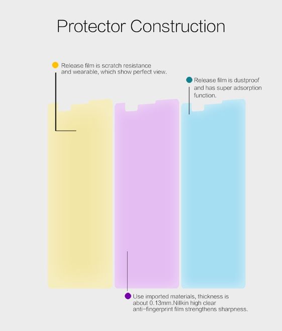 Nillkin - LG X Power Schutzfolie - Super Clear Series