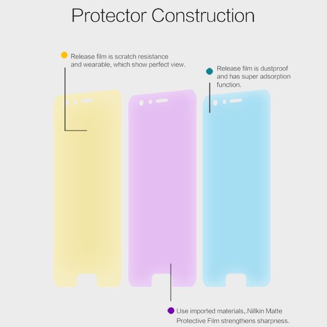 Nillkin - Huawei Honor 9 Display Schutzfolie - Matt Anti-Glare - Matte Series