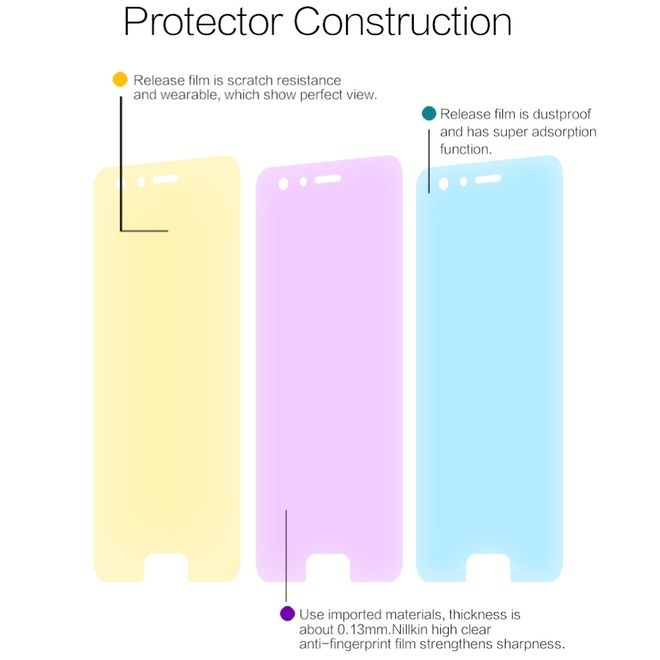 Nillkin - Huawei Honor 9 Schutzfolie - Super Clear Series