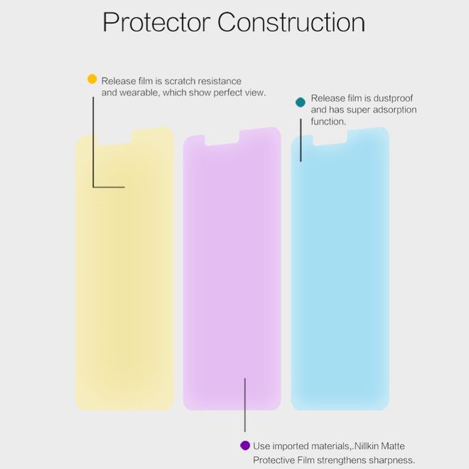 Nillkin - Huawei Nova 2 Display Schutzfolie - Matt Anti-Glare - Matte Series