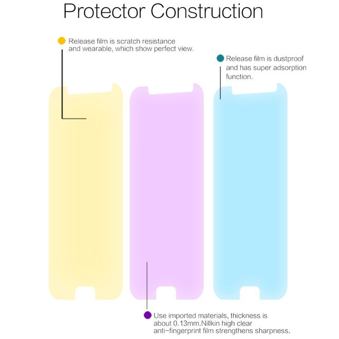 Nillkin - Samsung Galaxy J5 (2017) Schutzfolie - Super Clear Series