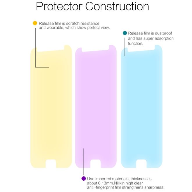 Nillkin - Asus Zenfone 4 Selfie Pro (ZD552KL) Display Schutzfolie - Super Clear Series