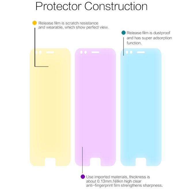 Nillkin - Asus Zenfone 4 (ZE554KL) Display Schutzfolie - Super Clear Series