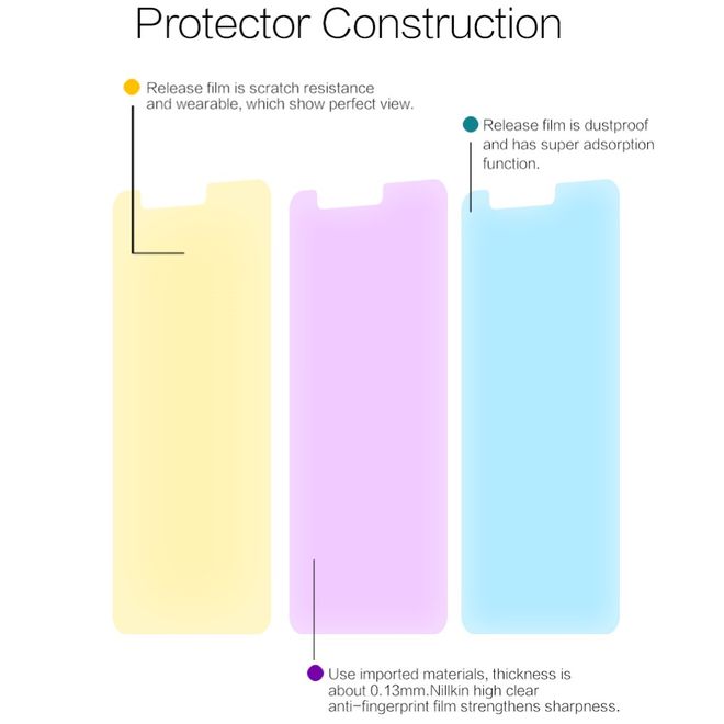 Nillkin - Nokia 3 Schutzfolie - Super Clear Series