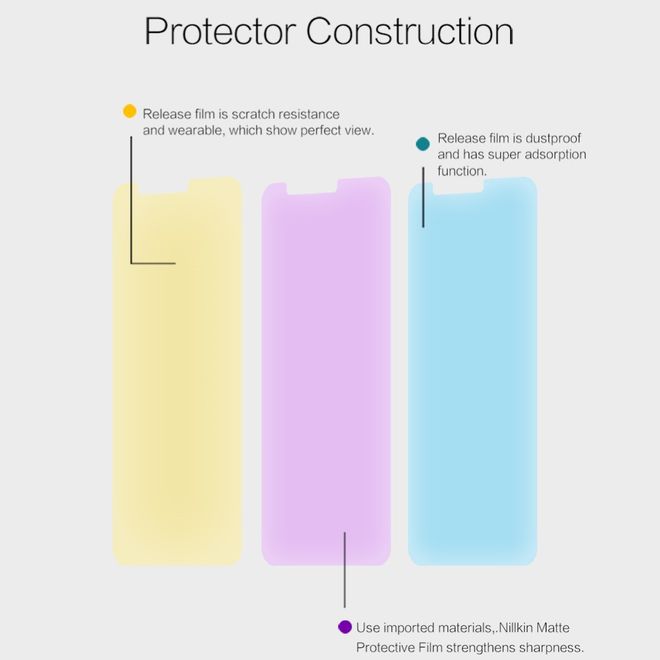 Nillkin - Huawei Honor 7X Display Schutzfolie - Matt Anti-Glare - Matte Series