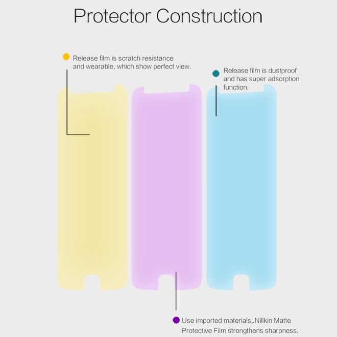 Nillkin - Motorola Moto G5S Display Schutzfolie - Matt Anti-Glare - Matte Series