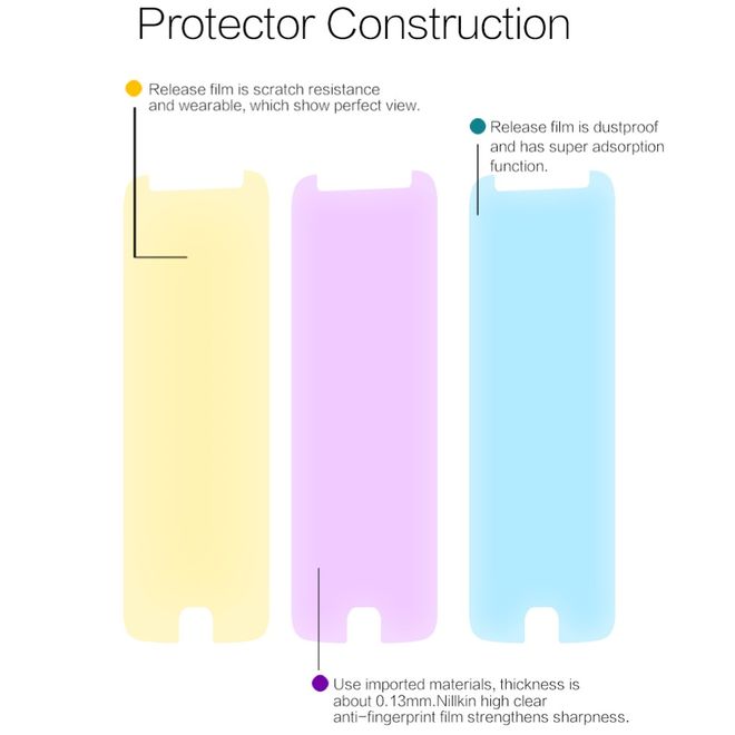 Nillkin - Motorola Moto G5S Schutzfolie - Super Clear Series