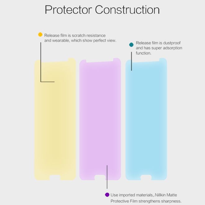 Nillkin - Huawei Nova 2S Display Schutzfolie - Matt Anti-Glare - Matte Series