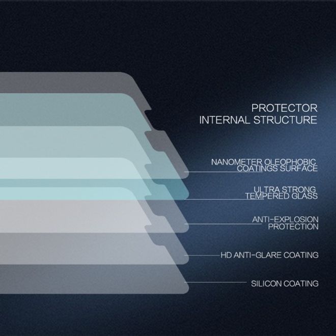 Nillkin - Huawei P20 Schutzfolie 0,2 mm - Folie aus gehärtetem Glas - H+ PRO Series