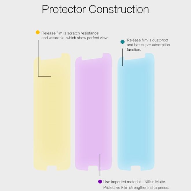 Nillkin - Motorola Moto G6 Display Schutzfolie - Matt Anti-Glare - Matte Whole Set Series