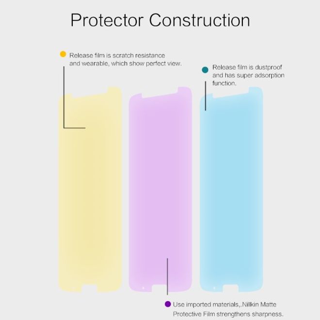 Nillkin - Motorola Moto G6 Plus Display Schutzfolie - Matt Anti-Glare - Matte Whole Set Series