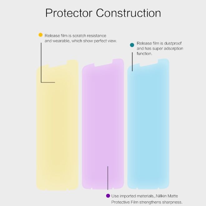 Nillkin - Motorola Moto Z3 / Z3 Play Display Schutzfolie - Matt Anti-Glare - Matte Whole Set Series