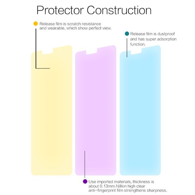 Nillkin - Nokia 5.1 Plus Schutzfolie - Super Clear Whole Set Series