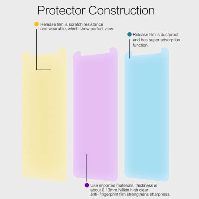 Nillkin - Samsung Galaxy J4+ Schutzfolie - Super Clear Whole Set Series