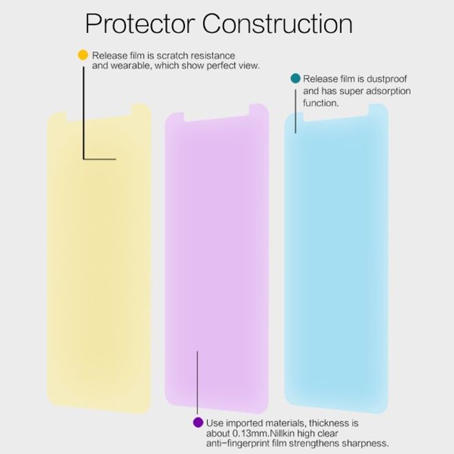 Nillkin - Samsung Galaxy J6+ Schutzfolie - Super Clear Whole Set Series