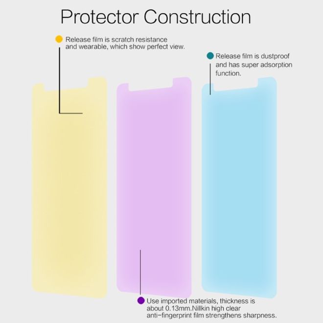 Nillkin - Samsung Galaxy A7 (2018) Schutzfolie - Super Clear Whole Set Series