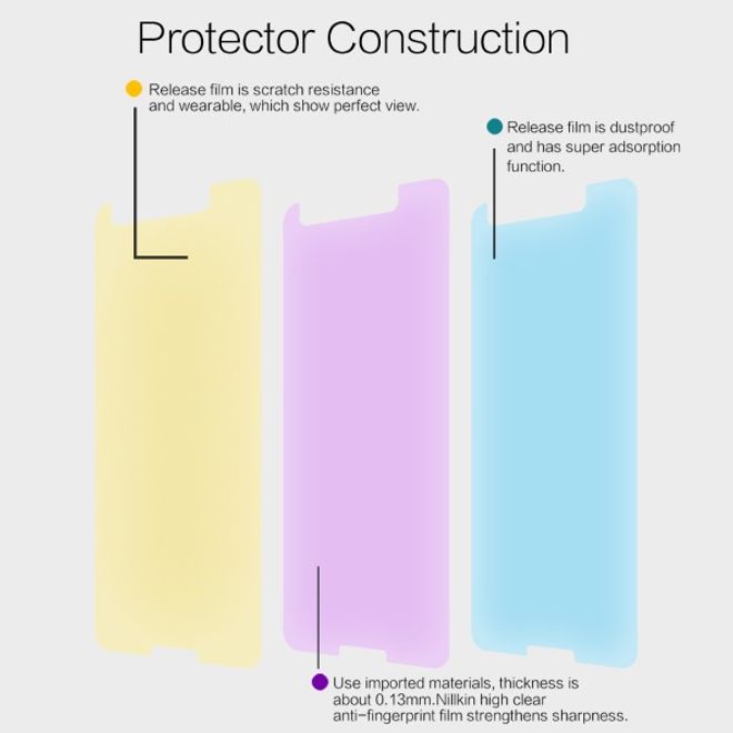 Nillkin - Google Pixel 3 Schutzfolie - Super Clear Whole Set Series