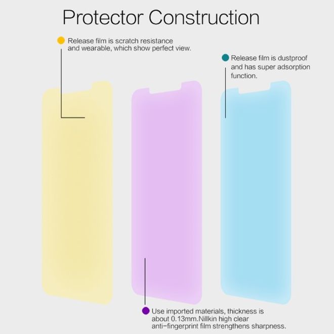 Nillkin - Nokia 8.1 Schutzfolie - Super Clear Whole Set Series