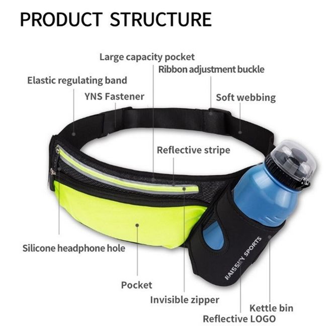 Universelle Sport Bauchtasche inkl. Trinkflaschenhalter - für Handys bis 6.5 Zoll - schwarz