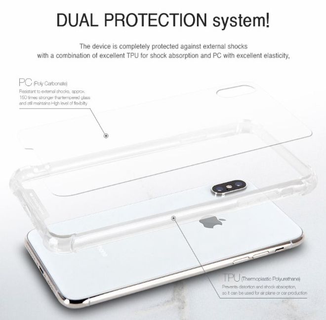 Goospery - Samsung Galaxy S8 Plus Handyhülle - Solides Plastik Case - Super Protect Series - transparent