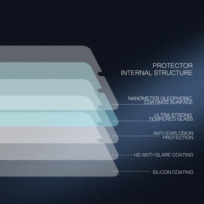 Nillkin - Xiaomi Mi Play Schutzfolie 0,2 mm - Folie aus gehärtetem Glas - H+ PRO Series