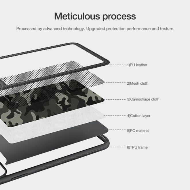 Nillkin - iPhone 11 Pro Max Handyhülle - Hardcase - Camo Series - mehrfarbig