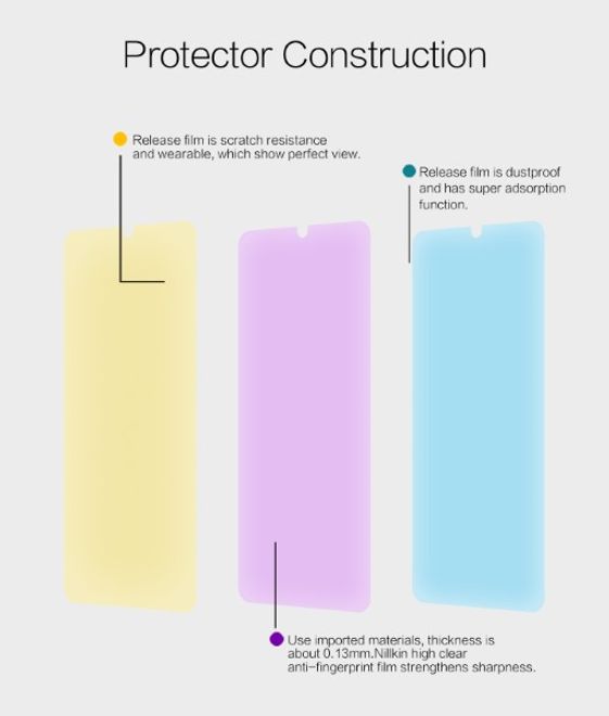 Nillkin - Xiaomi Redmi Note 8T Schutzfolie - Super Clear Whole Set Series