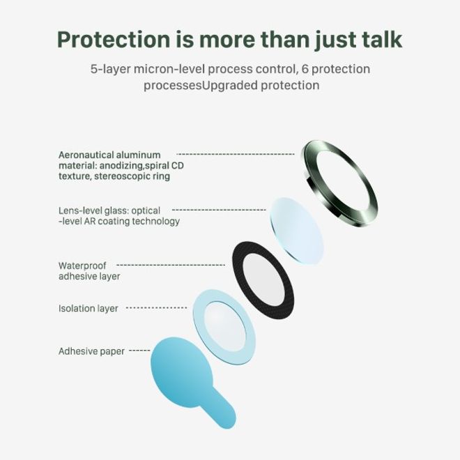 Nillkin - iPhone 11 Kameralinsen Schutzglas - CLRFilm Series - purpur