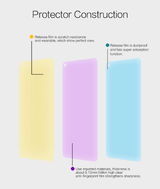 Nillkin - Huawei P40 Lite Schutzfolie - Super Clear Whole Set Series