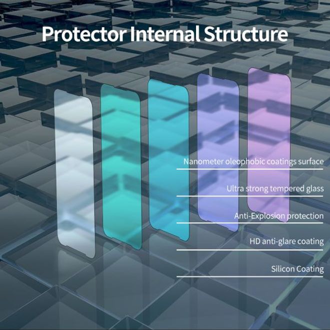 Nillkin - Xiaomi Black Shark 3 Pro Schutzfolie 0,2 mm - Folie aus gehärtetem Glas - H+ PRO Series
