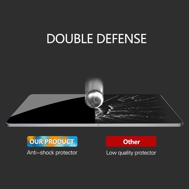 iPad Pro 11 (2022 / 2021 / 2020) Protective Glass Screen Protector - Tempered Glass - 0.3mm thick - transparent
