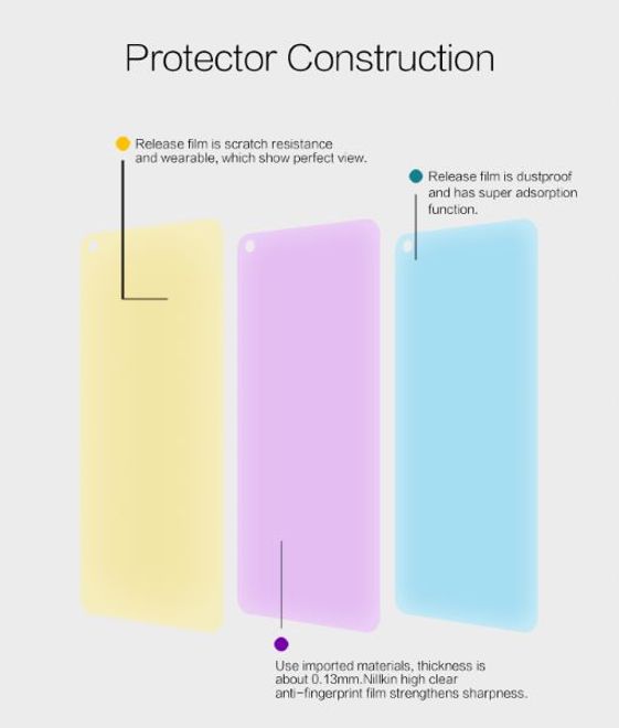 Nillkin - OnePlus 9 Schutzfolie - Super Clear Whole Set Series