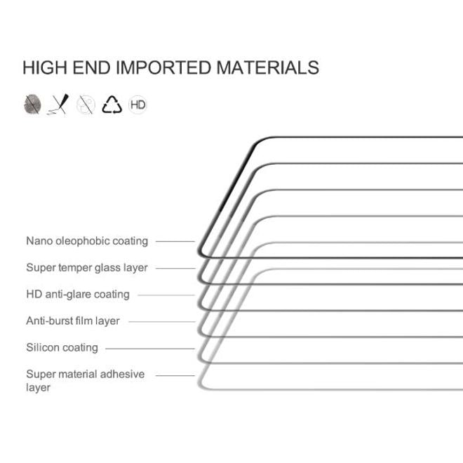 Nillkin - Xiaomi Black Shark 4 / 4 Pro Schutzfolie - aus gehärtetem Glas - CP+ Pro Series - schwarz