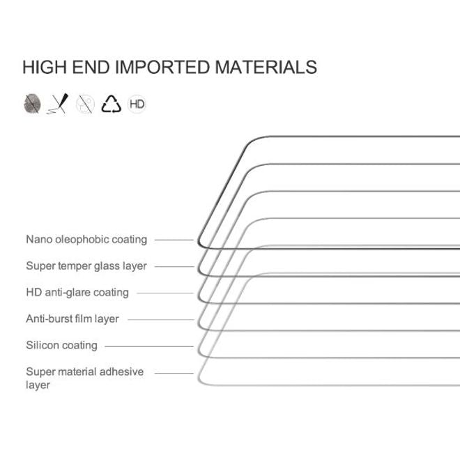 Nillkin - Samsung Galaxy S21 FE Schutzfolie - aus gehärtetem Glas - CP+ Pro Series - schwarz