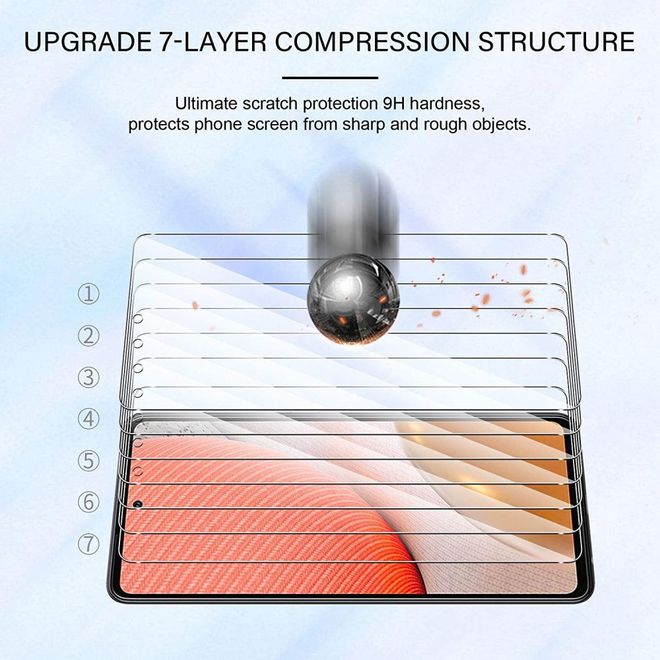 Samsung Galaxy A72 5G / 4G Hülle - TPU Plastik Softcase - inkl. Schutzglas - transparent