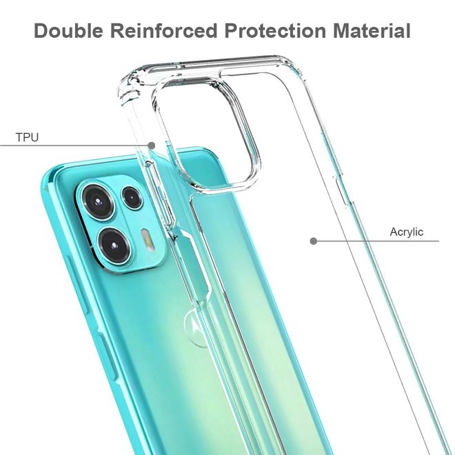 Motorola Edge 20 Lite Handyhülle - Softcase TPU Series - transparent