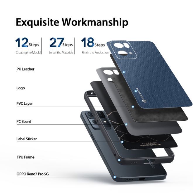 Dux Ducis - Oppo Reno7 Pro 5G Hülle - Schickes Hardcase - Fino Series - blau