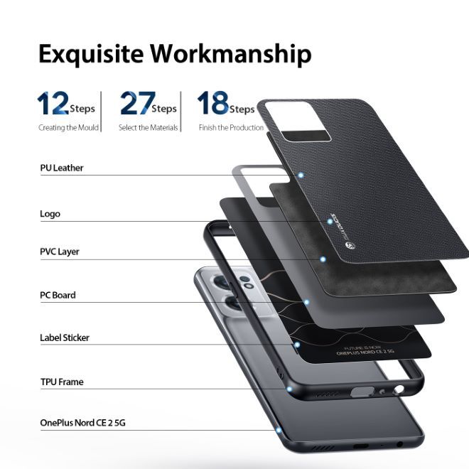 Dux Ducis - OnePlus Nord CE 2 5G Hülle - Schickes Hardcase - Fino Series - schwarz