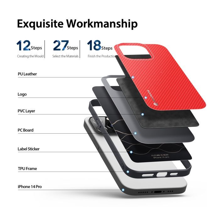 Dux Ducis - iPhone 14 Pro Hülle - Schickes Hardcase - Fino Series - rot