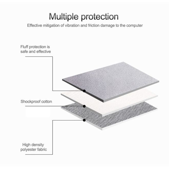 Notebook Tasche bis 13.3 Zoll - Schutzhülle Sleeve - wasserabweisendes Material - Work Series - rosa