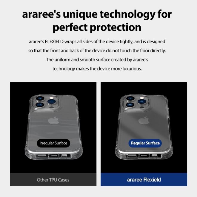 Araree - iPhone 15 Hülle - Case aus TPU Plastik - Anti-Slip Grip - Flexield Series - Made in Korea - schwarz