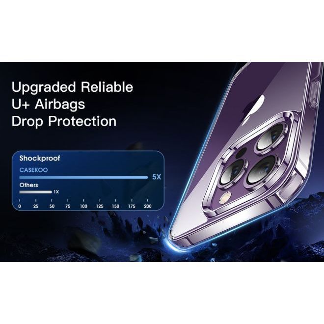 iPhone 15 Pro Hülle (PC / TPU Case) - Polycarbonat Rückseite + TPU Ränder - transparent