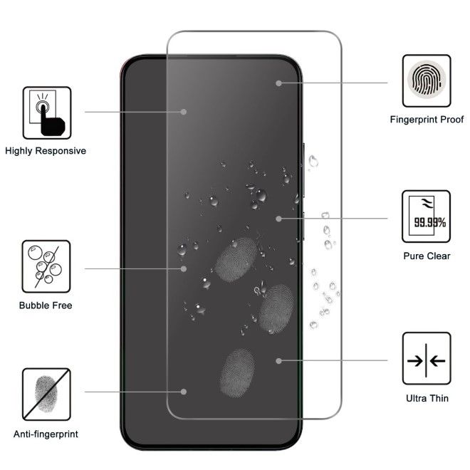 Xiaomi 13T / 13T Pro Schutzglas Displayschutz - Panzer Glas - 0.3mm dick - transparent