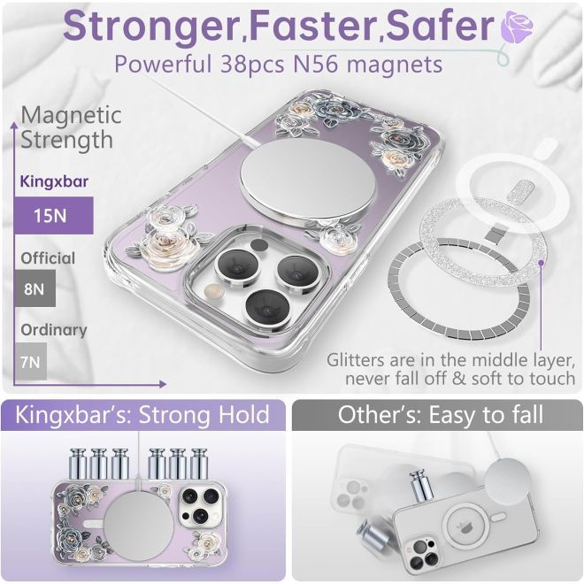Kingxbar - iPhone 15 MagSafe Schutzhülle - Rose Series - violett