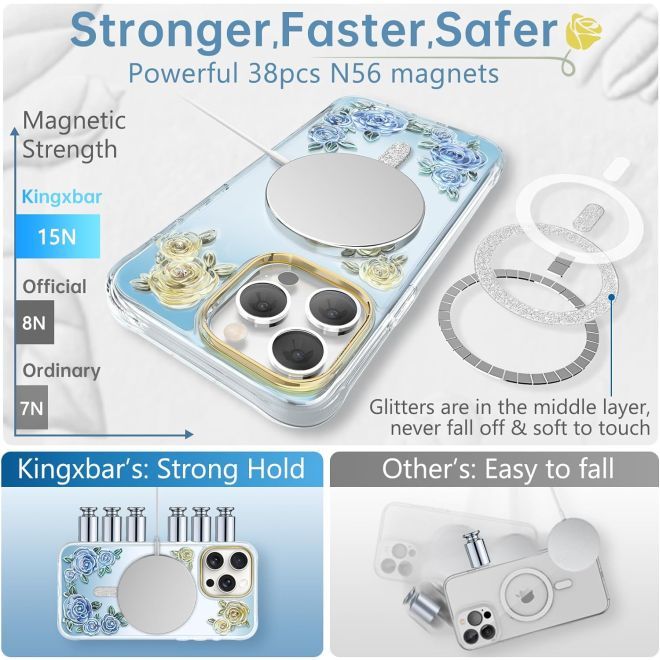 Kingxbar - iPhone 15 MagSafe Schutzhülle - Rose Series - blau