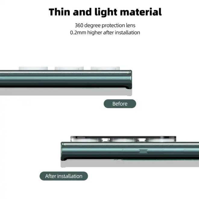 Samsung Galaxy S24+ Kamera Vollschutz Panzerglas (1 Stk.) - 9H Panzer Glas, 0.3mm Kameraschutz - transparent