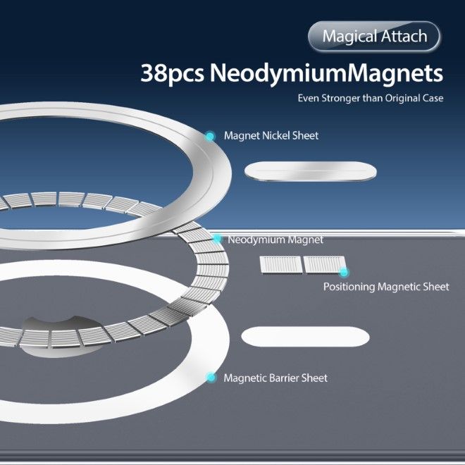 Dux Ducis - iPhone 16e Hülle - Clin MagSafe Series - transparent